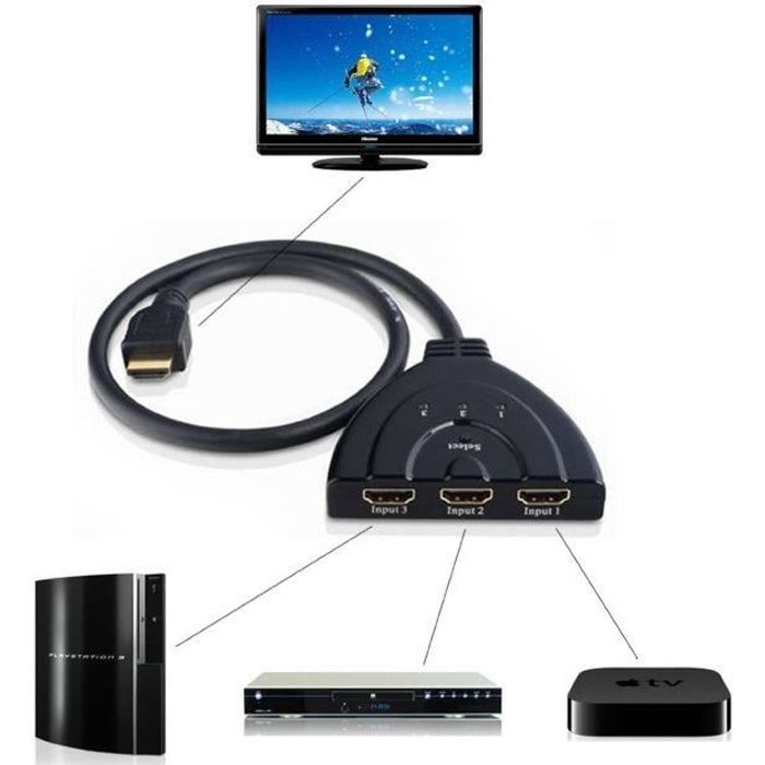 HDMI Switch 1080P, ZAMUS Multiprise HDMI 3 Ports Commutateur HDMI Sélecteur  Splitter Manuel 3 Entrées à 1 Sortie Un Câble Haute Vite - Cdiscount TV Son  Photo