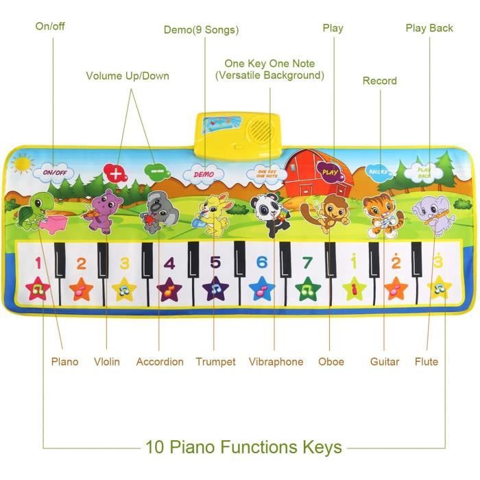 Ronipic Tapis de Piano Bébé Jouet, Tapis de Musique avec 25 Sons de Musique, Tapis de Danse pour Enfant Jeux Bebe Cadeau Garçons Filles 1 à 5 Ans (110 x 42cm) | Votre wishlist sur Ronipic Tapis de Piano Bébé Jouet, Tapis de Musique avec 25 Sons de Musique, Tapis de Danse pour Enfant Jeux Bebe Cadeau Garçons Filles 1 à 5 Ans (110 x 42cm) | Votre wishlist sur