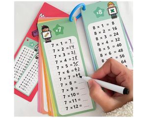 Cartes Multiplication Pdf: Cartes Tables Multiplication À Imprimer – AVMX Cartes Multiplication Pdf: Cartes Tables Multiplication À Imprimer – AVMX