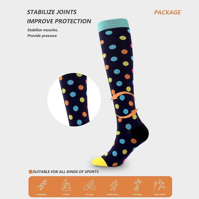 Lot De 3 Paires Chaussettes De Compression 20-30 MmHg Infusées Au Cuivre – Sport, Voyage, Travail Debout & Grossesse