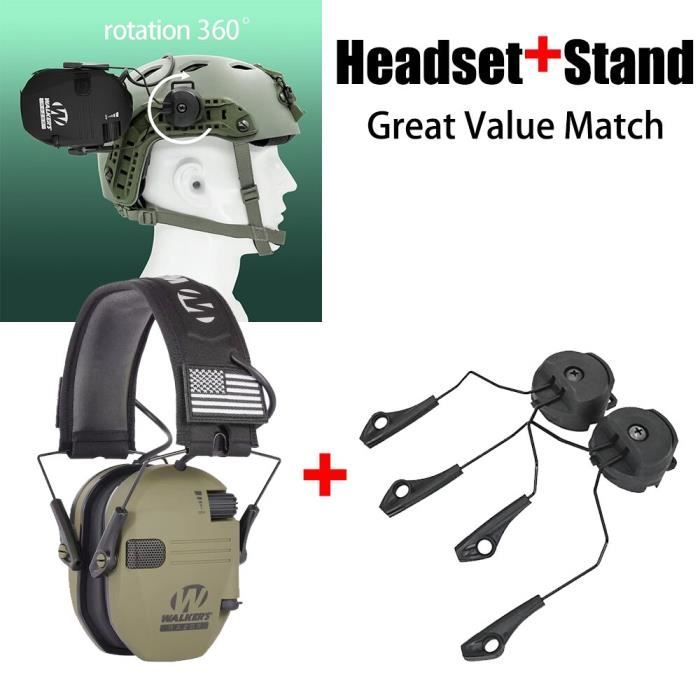 Adaptateur Rail Support Casque FAST – Pour Fixer Accessoires (lampe, écouteurs) Sur Casque Tactique