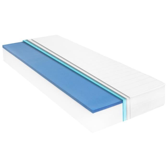 Matelas Mémoire de forme 80 x 200 cm - CUQUE - Ferme - Blanc