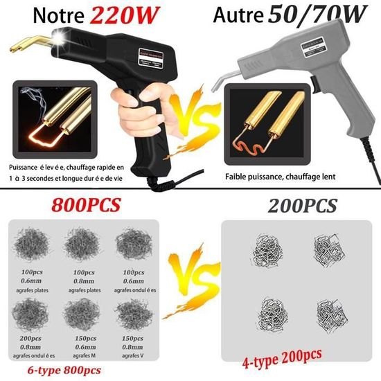 100W Soudage Plastique, 2 en 1 Réparation Plastique, Kit Reparation