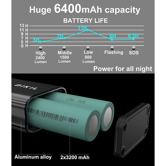 Phare Vélo EILIOC 2400 Lumens - Feu Avant/Arrière USB-C 6400mAh - 5 Modes - Étanche IPX4 - Pour VTT/Course