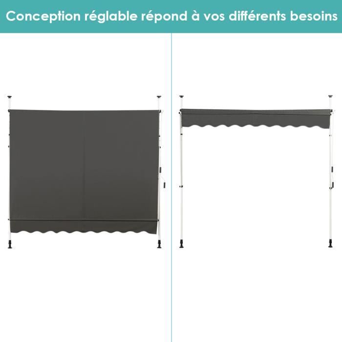 Toile De Remplacement Pour Store Banne | Tissu Polyester Imperméable | Tailles 2m à 5m | Pour Terrasse, Jardin