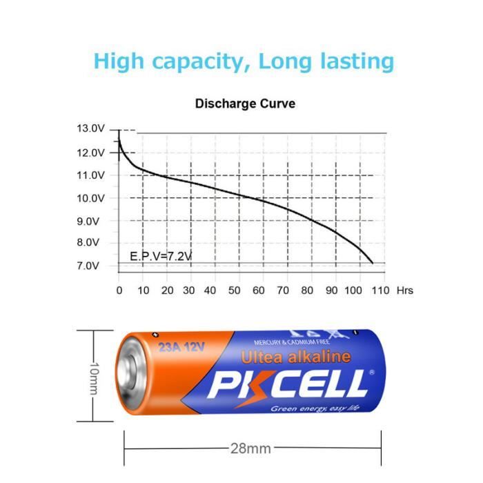 12v-batterie alcaline pile 23a 12v, A23, E23A, V23GA, MN21, L1028