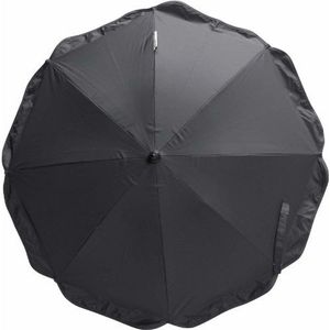 Bebe Confort Ombrelle Ronde Essential Graphite Cdiscount Puericulture Eveil Bebe