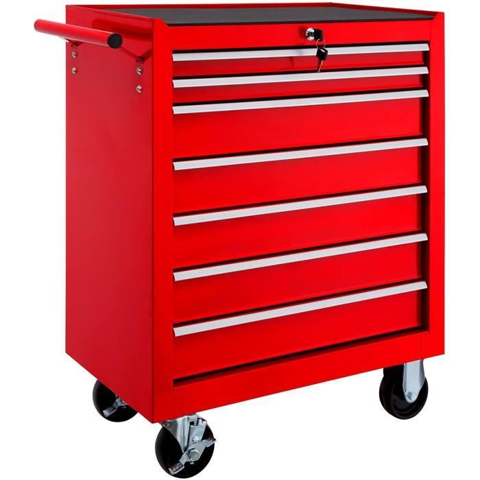 Servantes d'atelier et chariots à outils | RS