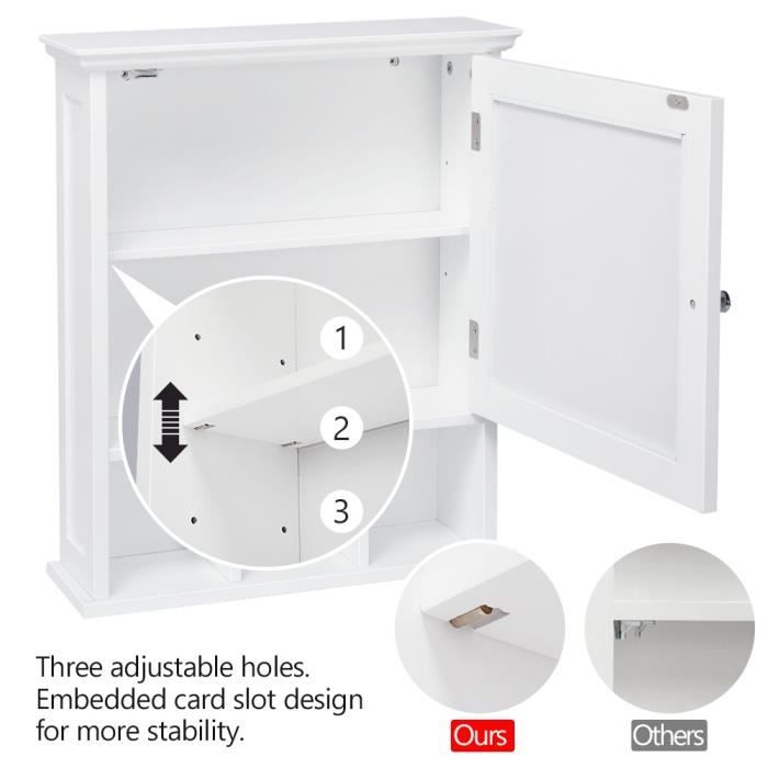 Cerniera Per Congelatore Haier - 2 Pezzi In Plastica Con Fori Preforati