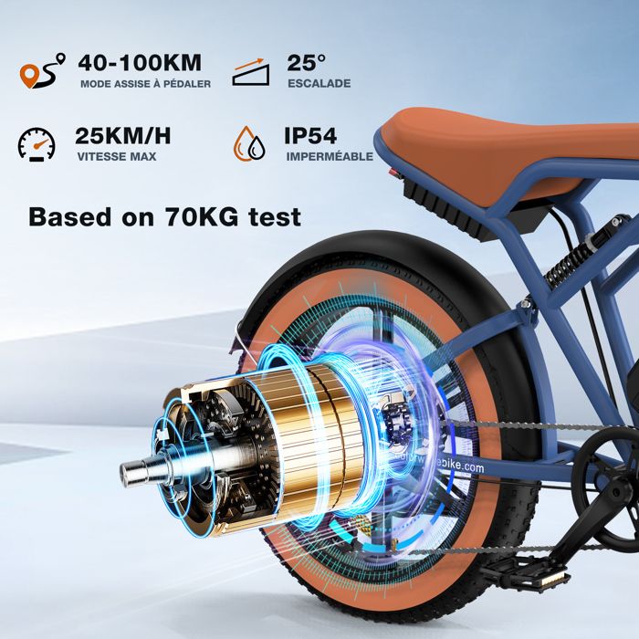Kit électrique Comparatif Vae Moteur Pedalier Ou Roue Arriere