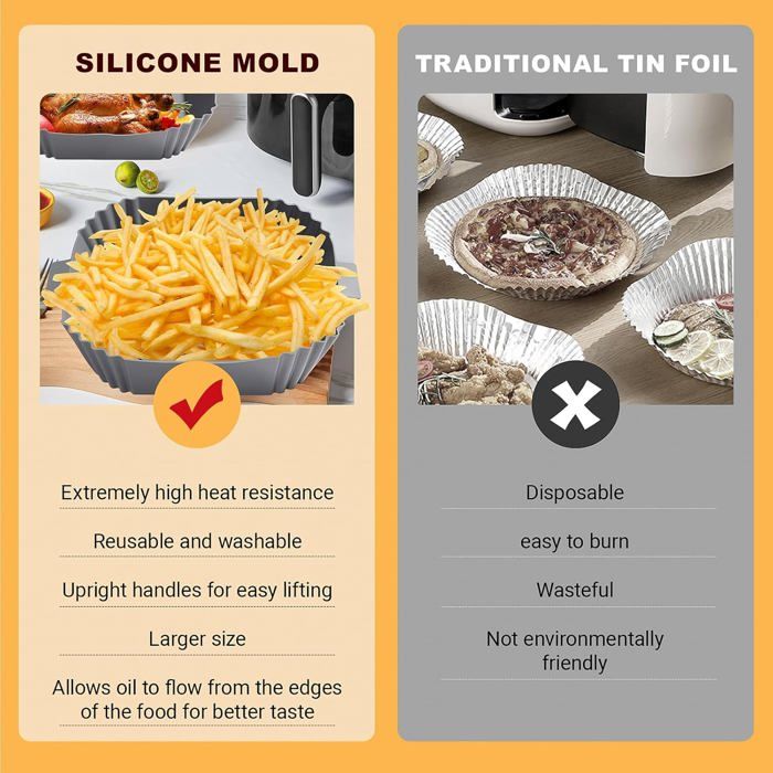 Moule En Silicone Pour Friteuse à Air - 2 Pièces - Compatible Air Fryer 7,6L - Alternative Au Papier Cuisson - Résiste Jusqu'à 220°C