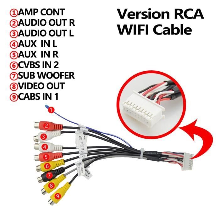 Rca hotsell wifi camera