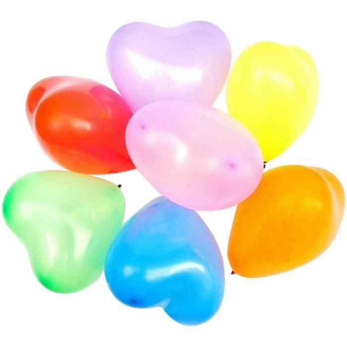 Peut On Gonfler Des Ballons La Veille