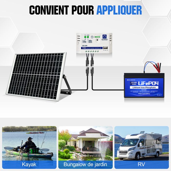 Kit Panneau Solaire 25W Complet – Chargeur 12V Avec Régulateur 100A Pour Batterie, Camping-car Et Bateau