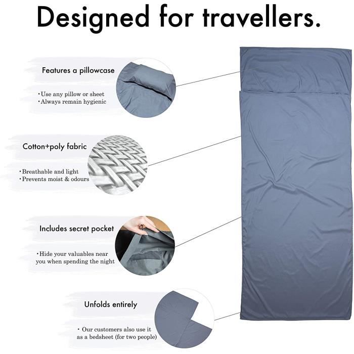 SAC DE COUCHAGE Nomalite Sac Viande 90 x 220cm Microfibre et