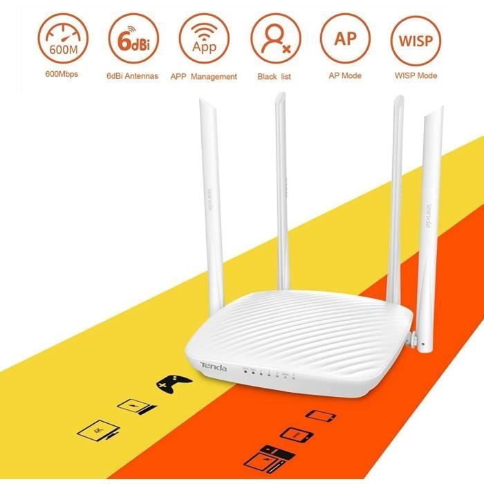 6 antennes Wifi Routeur sans fil routeur 2.4g 300mbps / dial Mode