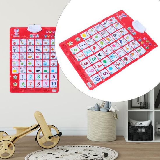 1 pc enfants alphabet électronique mot image graphique de affiche - poster decoration murale - tableau - cadre photo - sticker
