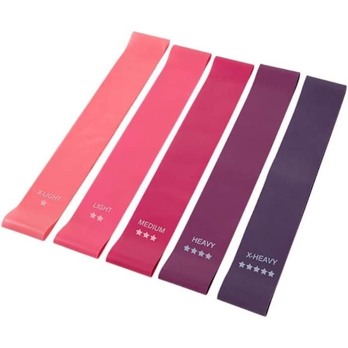 Bandes de résistance, bandes d'exercice pour femmes et