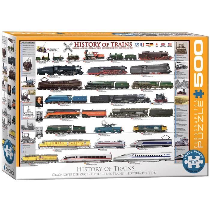 Eurographics Histoire de trains Jigsaw Puzzle 1000 pièces Monde trains-Neuf 