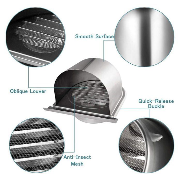 150mm Grille Aeration de Ventilation Inox, Grille de Hotte Cheminée — free download