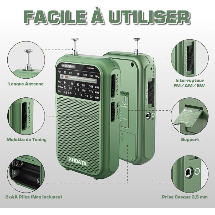 Aazon.co: Sangean DT-200X F Stereo/A Digital Tuning Pocket Radio Negro Aazon.co: Sangean DT-200X F Stereo/A Digital Tuning Pocket Radio Negro