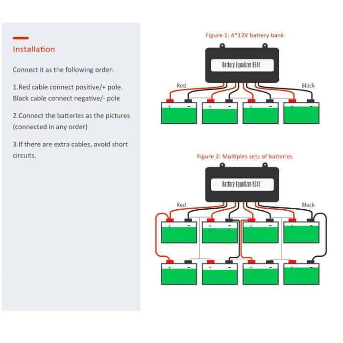 Égaliseur De Batterie 48V Numérique Avec Écran LED - Pour Batteries Plomb, Lithium, Solaire