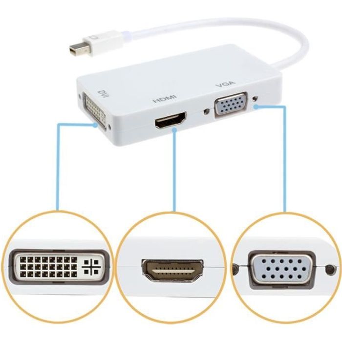 DisplayPort Thunderbolt vers DVI VGA HDMI Adaptateur 3 en 1 pour MacBook iMac Lin * 941