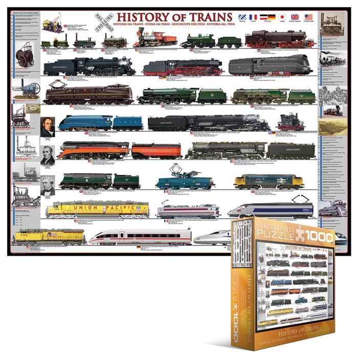 Eurographics Puzzle 1000 Pc History of Trains (8x8 box) (MO