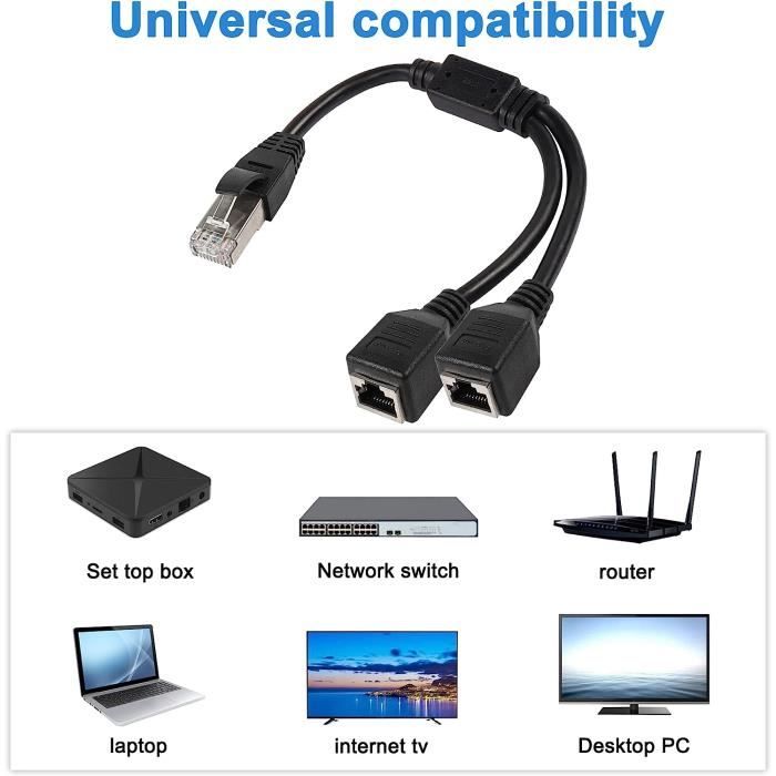 Répartiteur Ethernet Rj45 Mâle À Femelle, Adaptateur Internet 2 En 1,  Séparateur De Câble - Ordinateur Câbles & Connecteurs - AliExpress