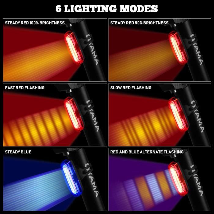 Kit Lumières de vélo LED PDR feux avant et arrière A14680 universel Kit Lumières de vélo LED PDR feux avant et arrière A14680 universel