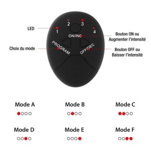 Electrostimulation pour Fessier Électro'Squat | Élec-Tonic