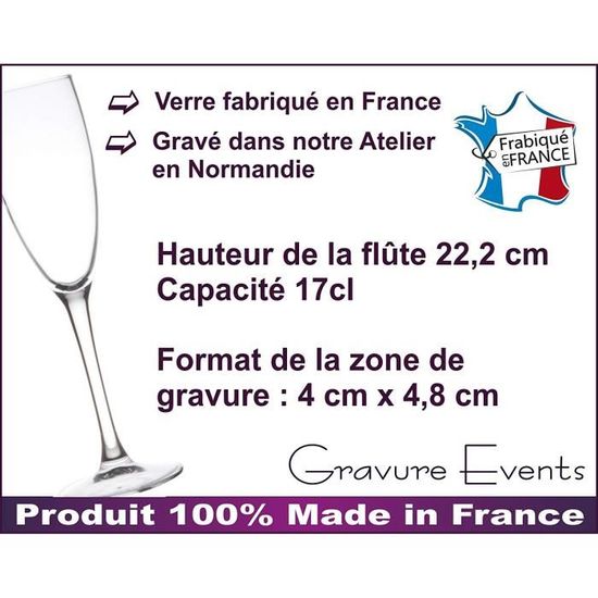 Paris Prix - Lot De 6 Verres À Vin plastique 18cl Gris à Prix Carrefour