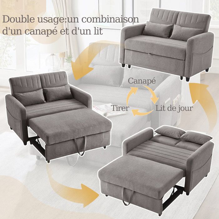Sitemapcdatahttpsshopinf Inetcomcanape Convertible 2 Places But