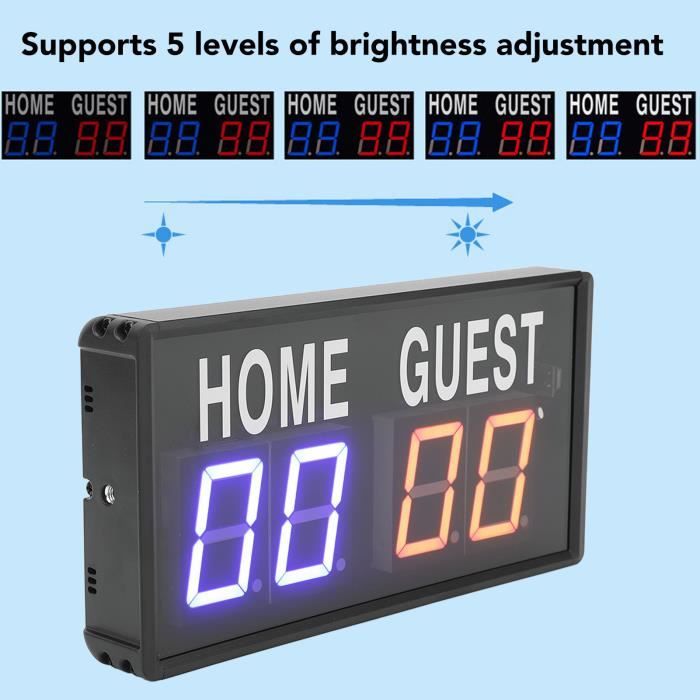Affichage sportif : tableau électronique de score & video