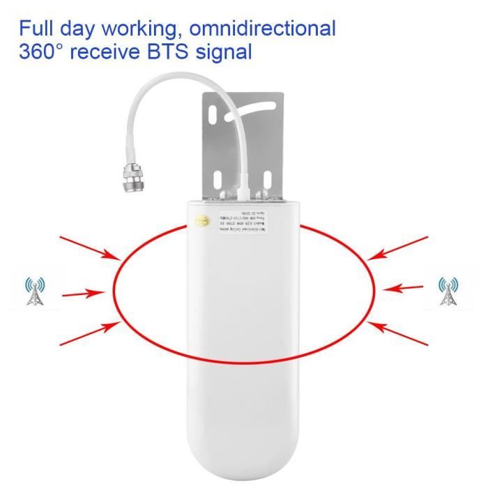 Améliorez le signal de votre routeur g avec une antenne extérieure 