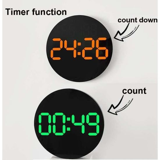 Horloge numérique géante et calendrier AutoTrends