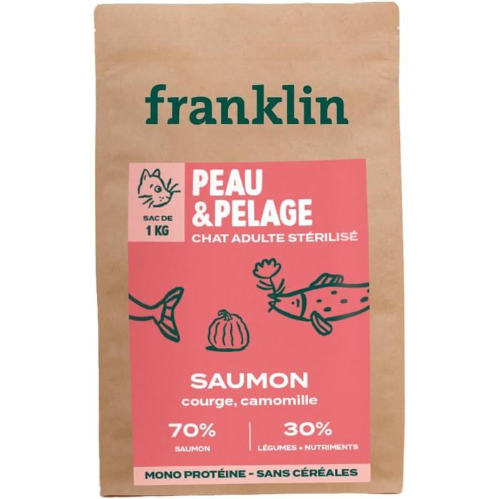 Comparer les prix de Nourriture pour chat - TWINBIRD - Croquettes Chat Stérilisé 70% Saumon Sans Céréales Hypoallergénique 1kg