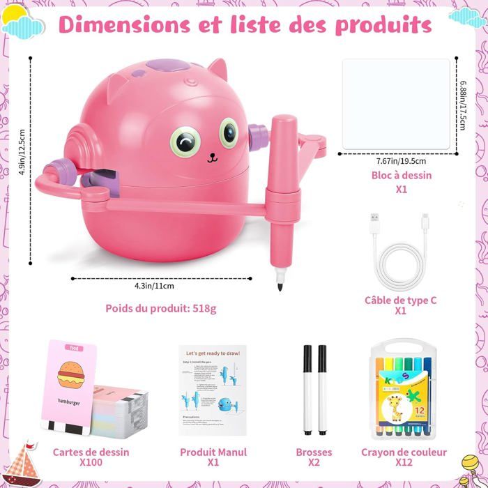 Kit d'artiste – – Le compagnon éducatif qui fait aimer le dessin