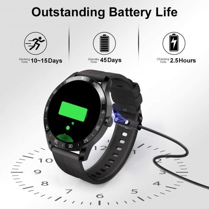Montre 2025 blackview x1