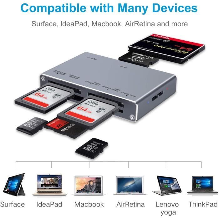 ceuao 7 en 1 Lecteur Carte SD/Micro SD, USB 3.0, Haute Vitesse Adaptateur  Micro SD, Card Reader pour SDHC,SDXC,MMC, M2,CF,MS etc.