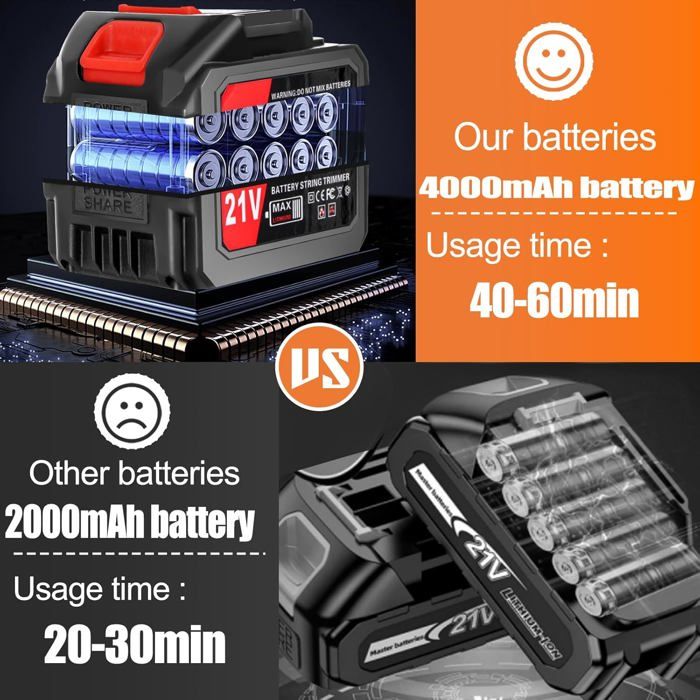 Débroussailleuse Sans Fil Avec Batterie Et Chargeur 24 V Batterie 3 En