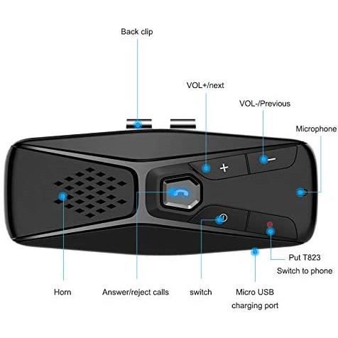 NETVIP Kit Mains Libres pour Voiture Bluetooth Portable Voiture avec  Instruction GPS,Musique, élimination du Bruit, Instalation sur Pare Soleil,  Handsfree Bluetooth Car Kit en même Temps Pair 2 Phones : :  High-Tech