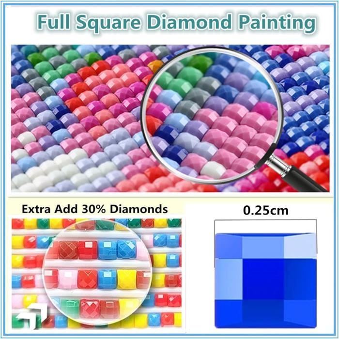 Kit de Peinture Diamant Capybara Mignon de Dessin Animé, Diamants Carrés et Ronds 5D, Mosaïque DIY, Art Fait Main, Cadeau pour Enfants, Artisanat, Décoration Maison  15