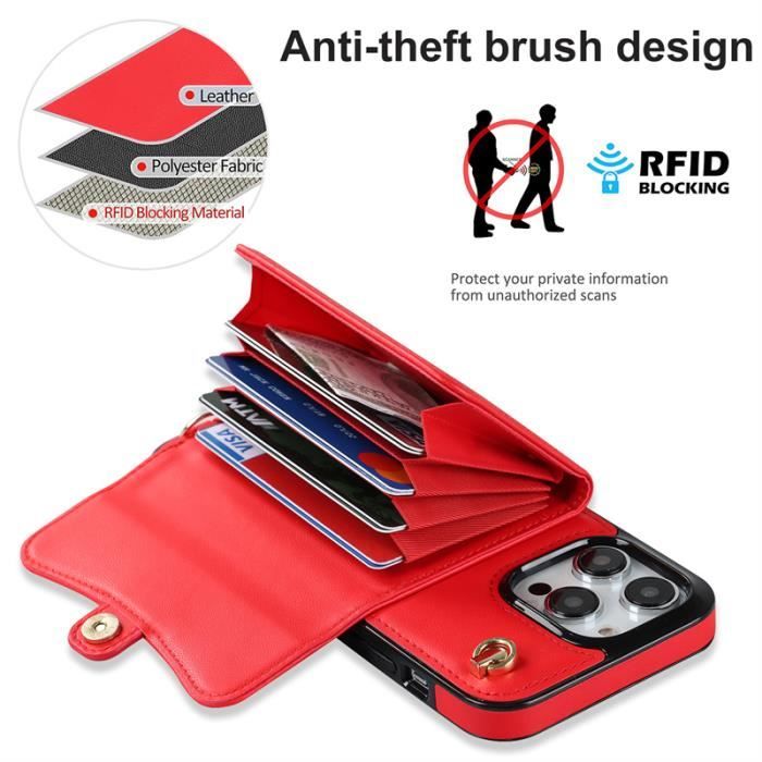 Coque Portefeuille IPhone 14 Avec Magsafe - Cuir PU, Blocage RFID, Noir, Antichoc