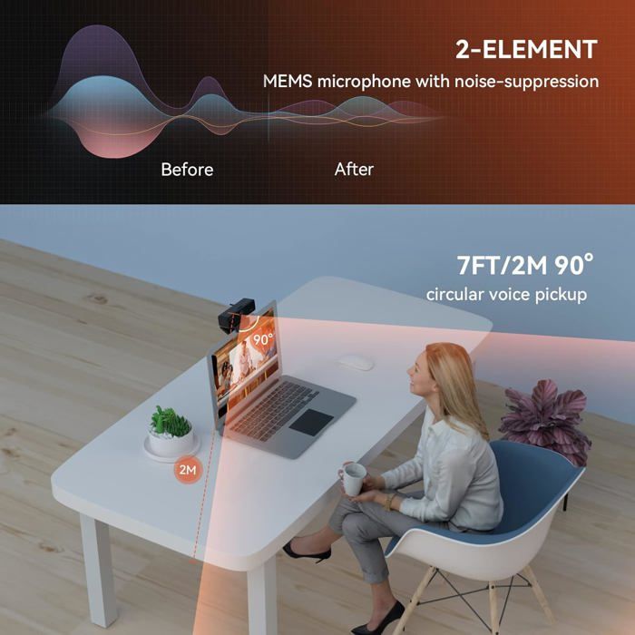 Webcam Trust Tanor 1080p - Micro Intégré - Filtre Confidentialité - Pour Zoom, Teams, Skype - Plug & Play