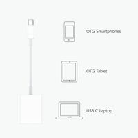 Uto Lecteur de Carte USB C vers SD/MicroSD, Adaptateur Carte Mémoire USB C [Thunderbolt 3], Blanc