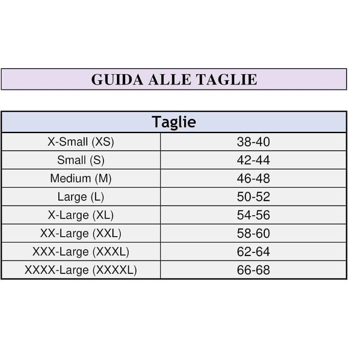 Guida alle store taglie vente privee