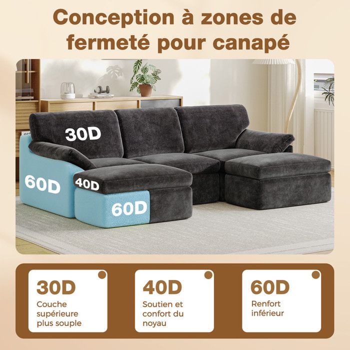 Sitemapcdatahttpdekokniqoocomcanape D Angle Convertible 5 Placesnull