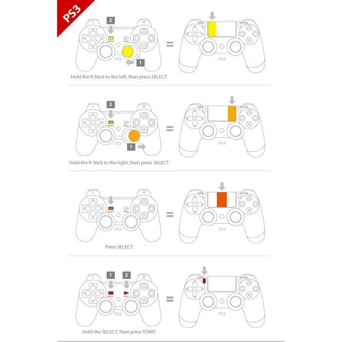 Cross platform 2025 ps3 ps4
