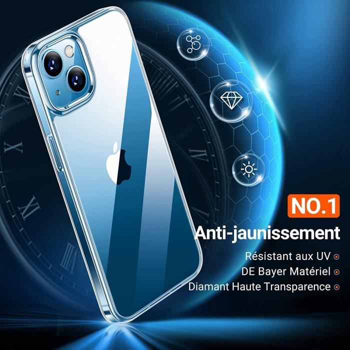 Coque Anti Jaunissement
